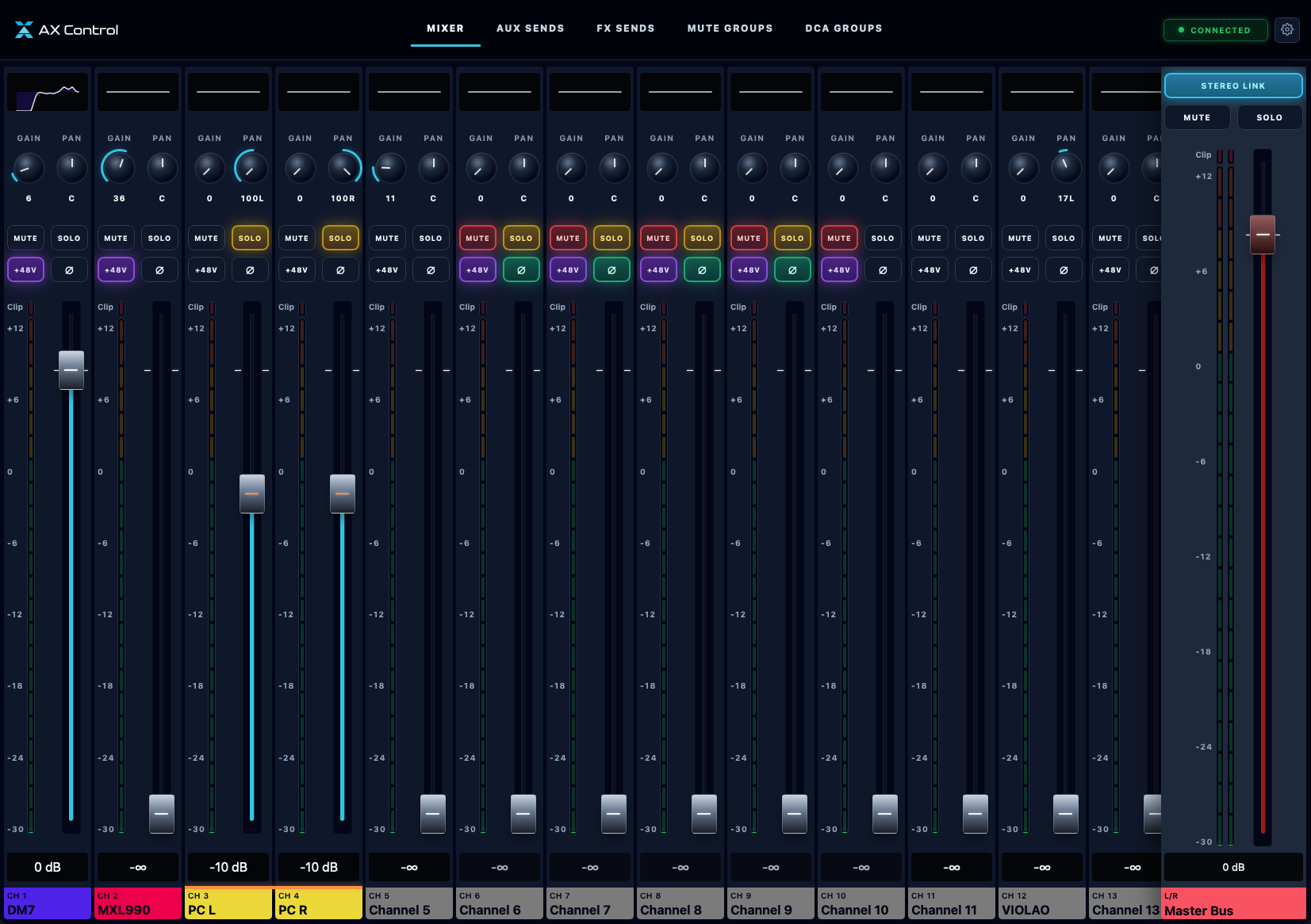 AX Control — cenas